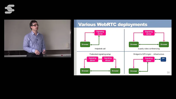 Real-Time Communication with WebRTC - Lieven Desmet