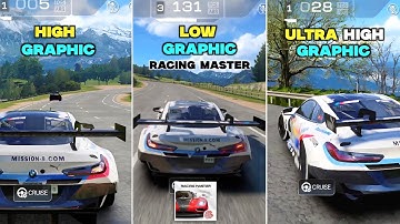 Racing Master | Best Graphic Settings For All Devices | Racing Master Graphic Quality | NAAH GAMING