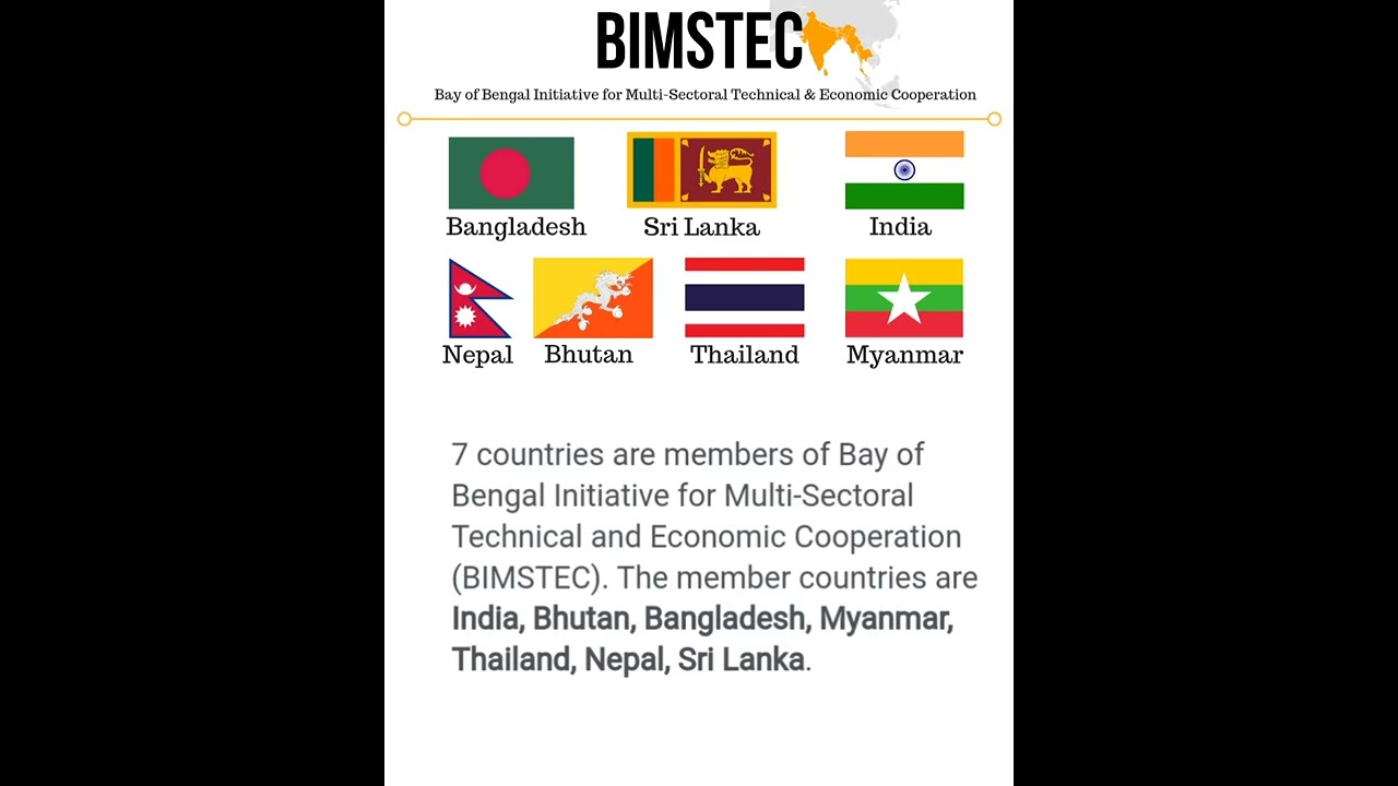 BIMSTEC Countries...