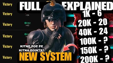 Popularity Battle Points Explanation Full Info Guide | Popularity Battle Points System Explain