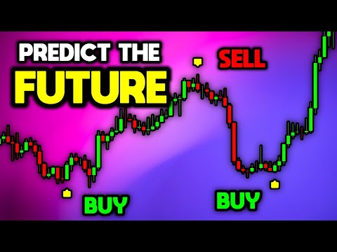 This TradingView Indicator Predicts The EXACT Reversal 