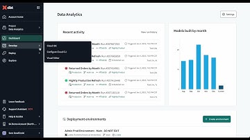 The Analytics Development Lifecycle (ADLC): Develop