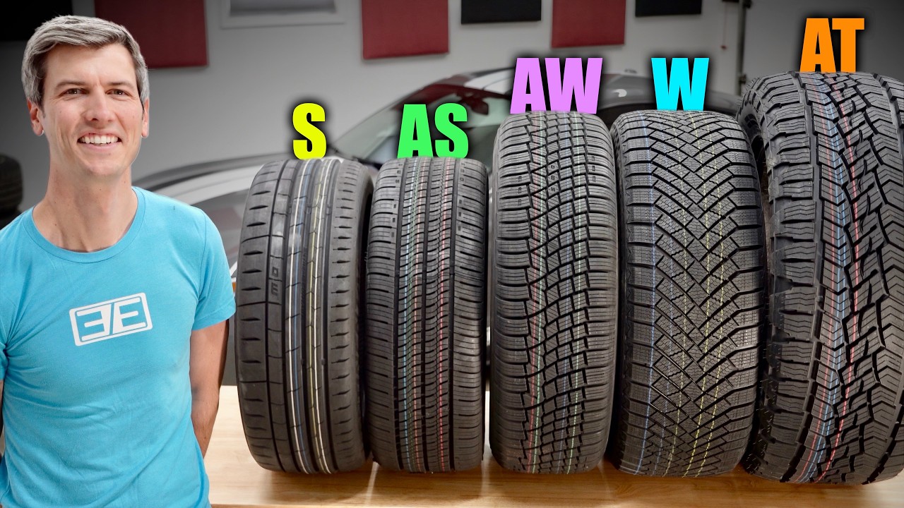 Are You Buying The Wrong Tires?