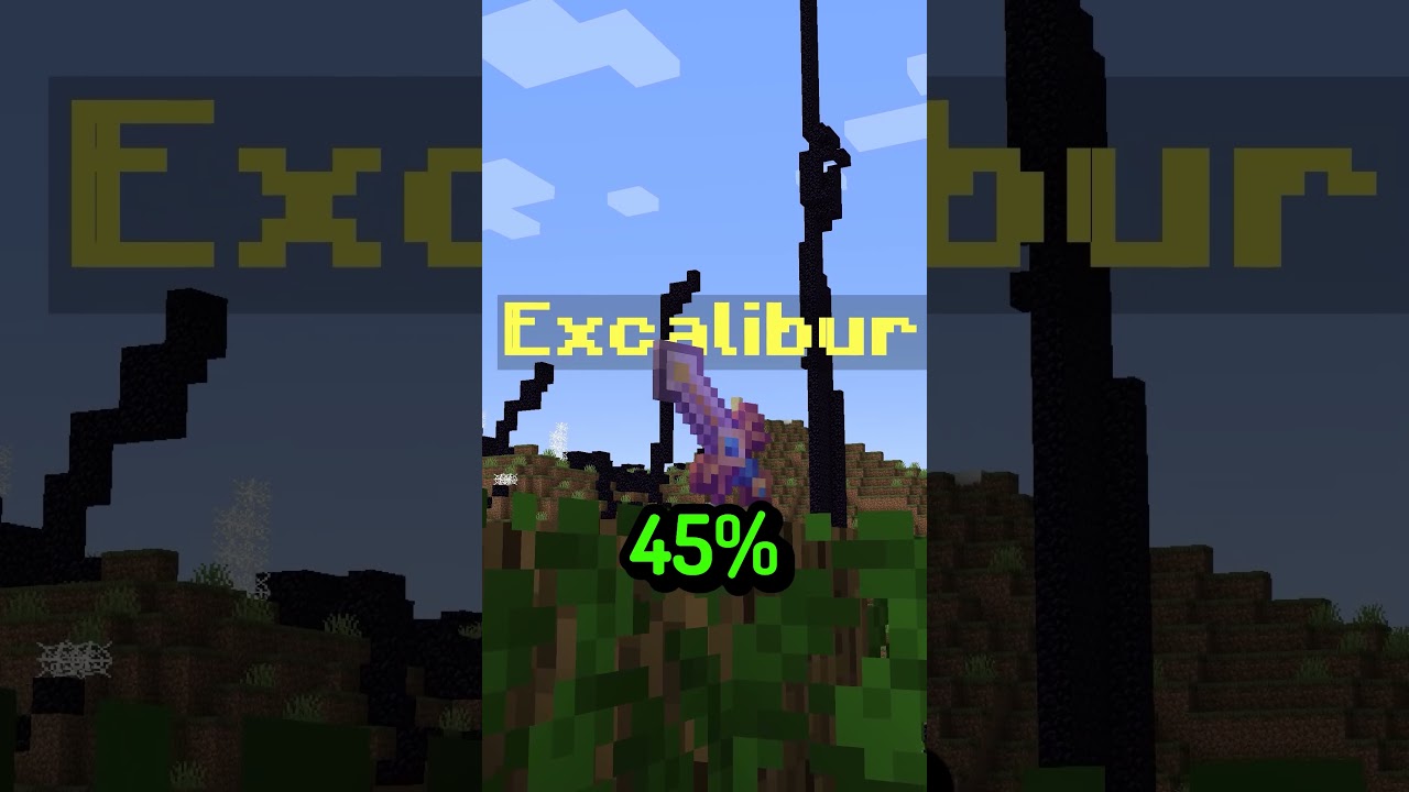 Czy stać Cię na te eventówki? Anarchia.gg! 💰 #minecraft #shorts #anarchiagg