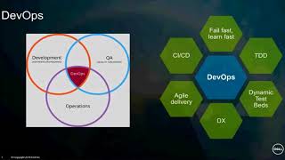 DevOps in Global Delivery - Webinar
