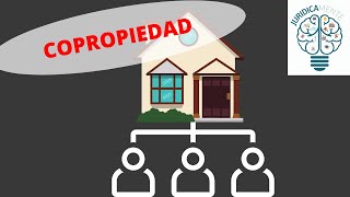 Copropiedad