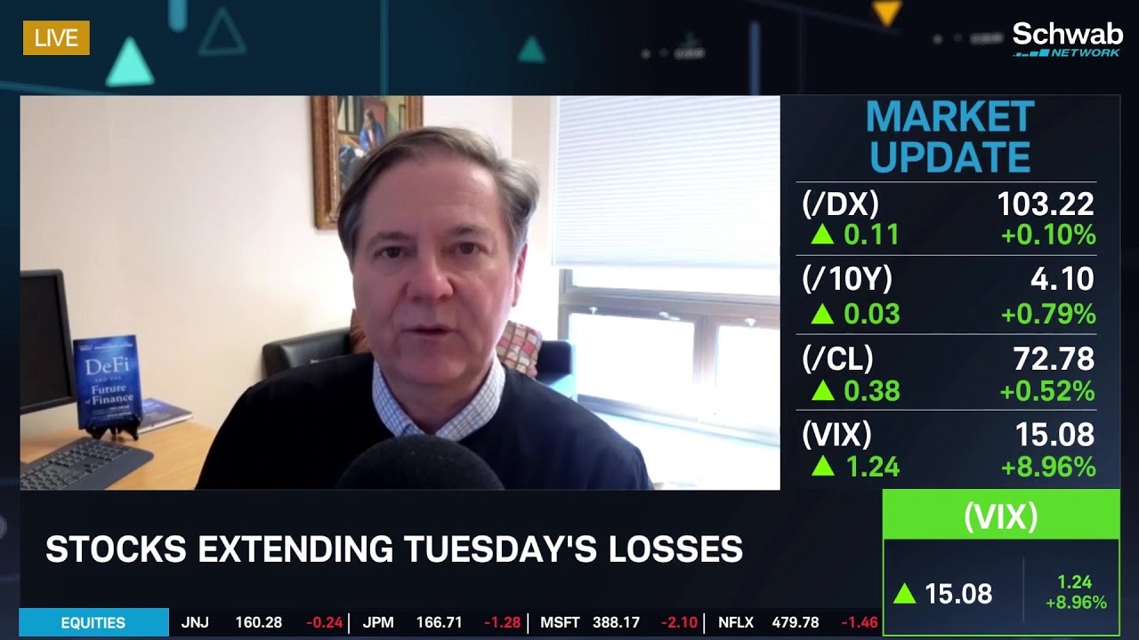 What The Yield Curve Indicates About The Economy - YouTube