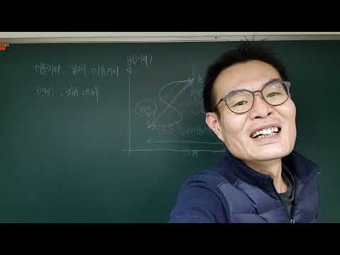 싸이쿨TV <strong>물리1</strong> 현강 1강 강남구청에서 욕쳐먹을 각오하고 올리는 영상