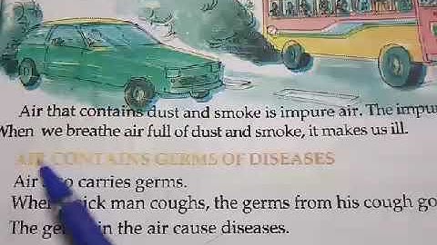 CLASS- 2# AIR AROUND US|WHAT DOES AIR CONTAIN | CHAPTER-6