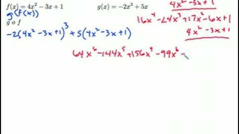 PrecalcCast Composite Functions