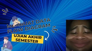Membuat DFD Level 0 dan level 1 Sistem  Kasir di Draw.io | Ujian Akhir Semester Struktur Data