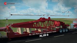 Manitowoc MLC300