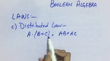 Boolean Algebra | Digital Logic Design | Digital Electronics | Undergrad Academy