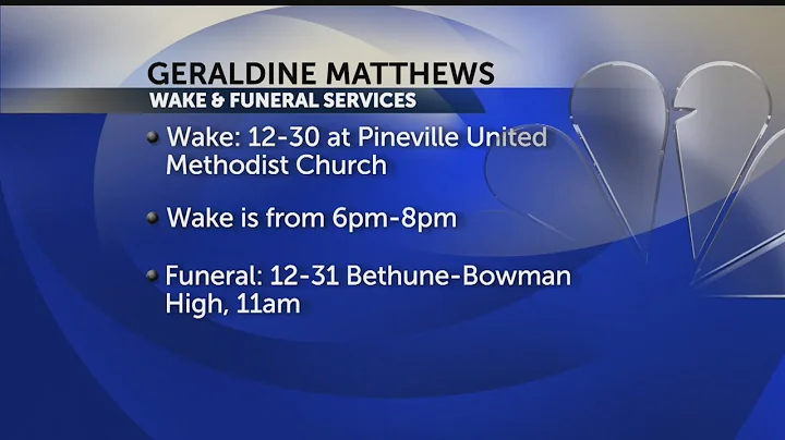Geraldine Matthews