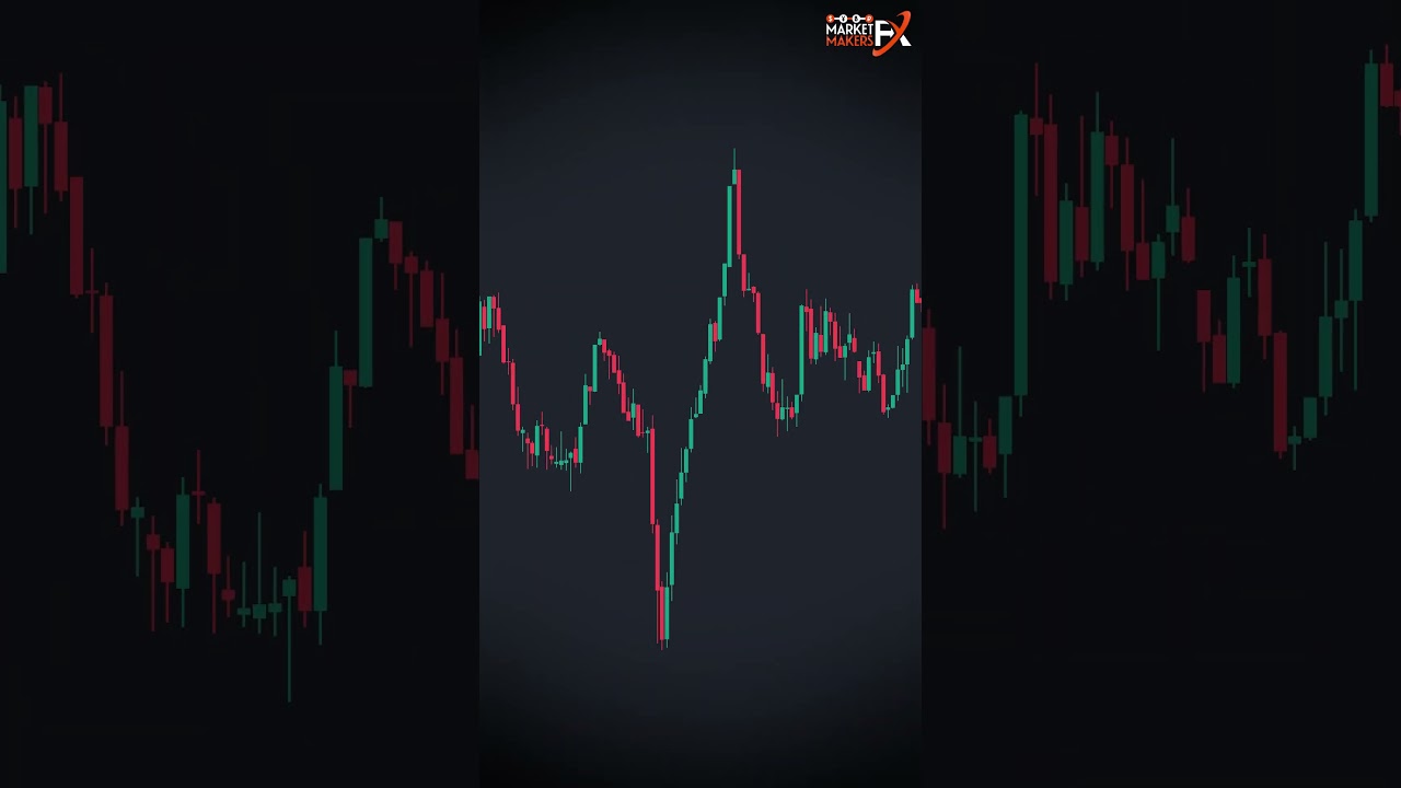 Debunking 5 Common Forex Myths #5: "Forex Trading is Too Risky"