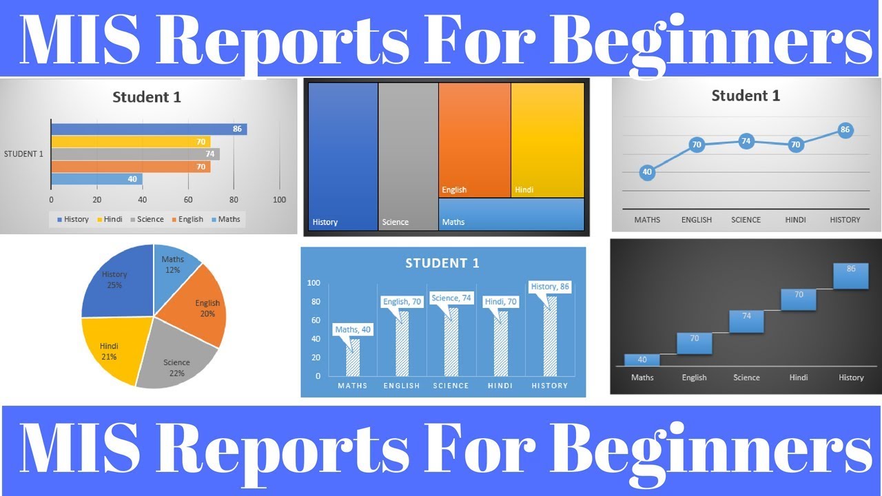 Flash Report Template Excel from i.ytimg.com