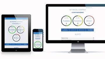 Simple Asset Manager (SAM) for Salesforce1
