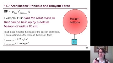 GRCC Physics 125 - Online Lecture - Chapter 11, Part 3