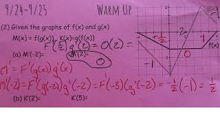 Chain Rule Using Graphs | Calculus Derivatives