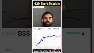 920 Short Straddle - 80% Returns | Fully Automated Trading Strategy | Squareoff Bots