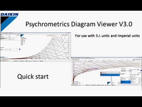 Daikin Psychrometric Chart Software