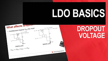 This video will go over what an LDO is and discuss the importance of dropout voltage in an LDO, as well as other variables for LDO accuracy.