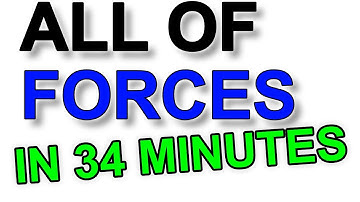 GCSE Physics Revision: All of Forces, Moments and Momentum