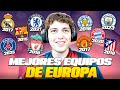 CUAL ES EL TOP 20 MEJORES EQUIPOS DE EUROPA EN LA ULTIMA DECADA 2015 2025 mp3