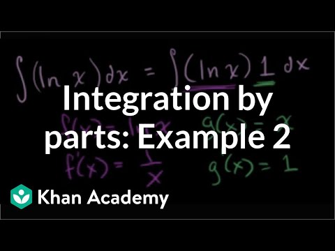 Integral of ln x Integral of ln x