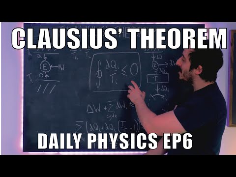Clausius' Theorem in