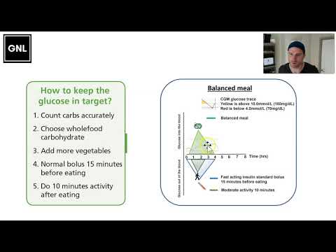 03 Mealtime Insulin Guide: Balanced Meals (www.theglucoseneverlies.com)