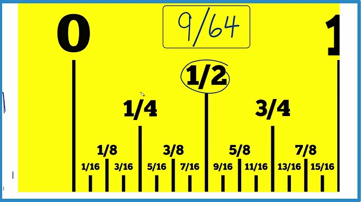 How to Find 9/64 on a Ruler or Tape Measure