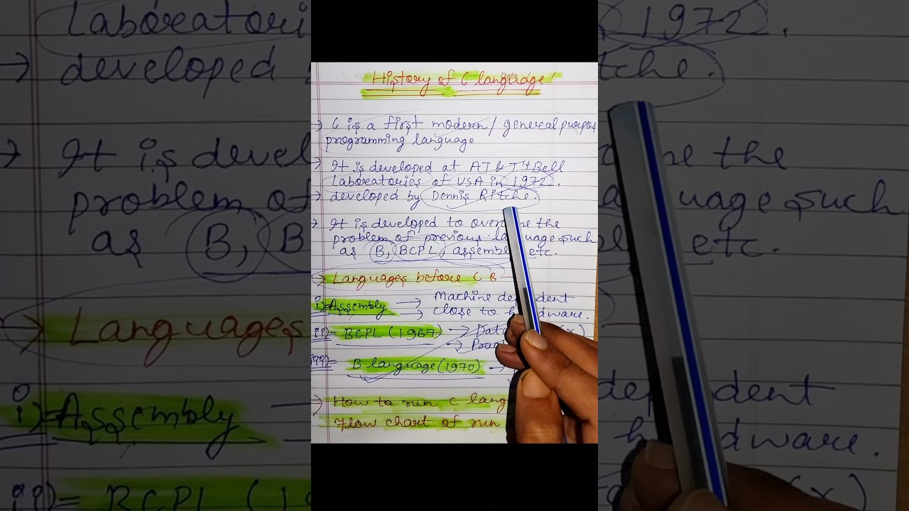 Part 02 - History of C language 