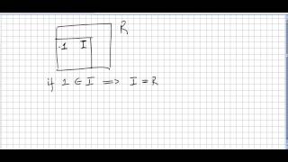 Commutative Algebra 14, Ideals, Kernel, Image