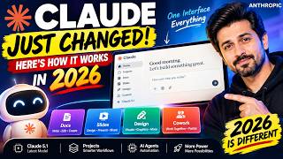 Claude Just Changed Completely: Here's How It Works in 2026 Guide