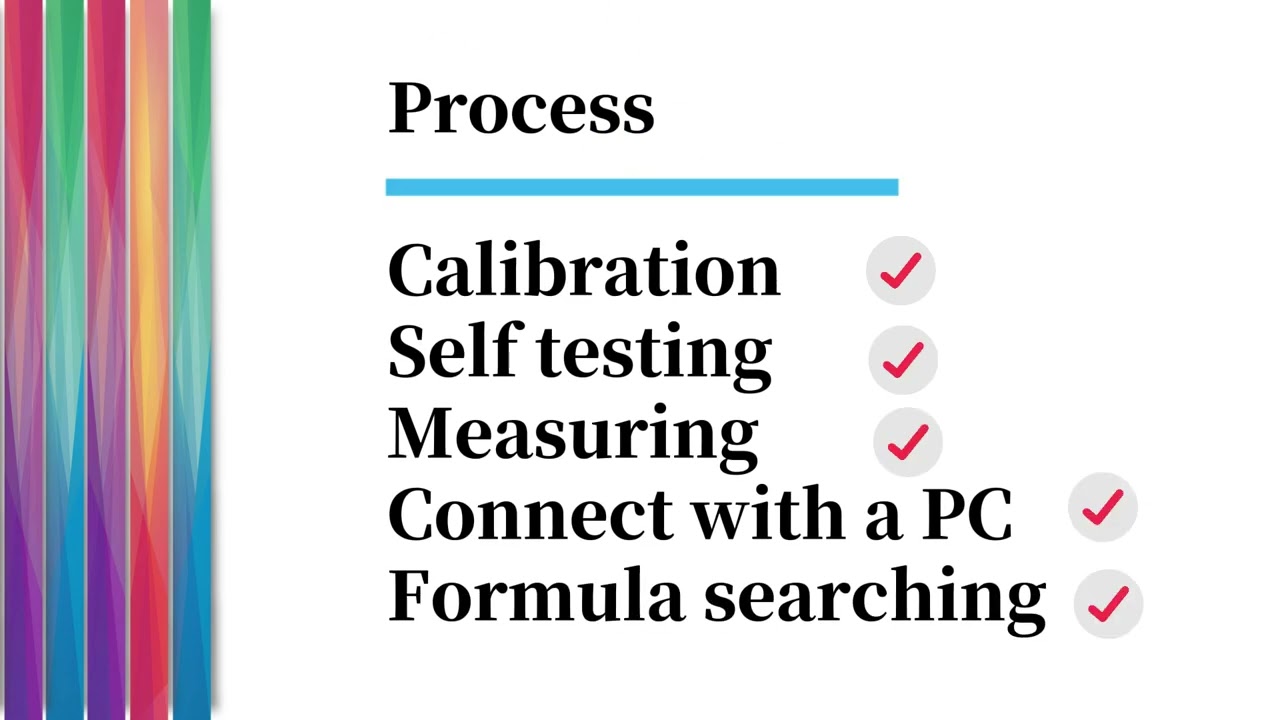 Easicoat Spectrometer - Unboxing & Demonstration