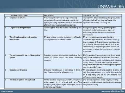 The Social Function of Moral Cognitive Reasoning i...