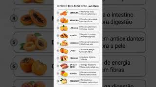 A Cor da Saúde: Descubra o Poder dos Alimentos Laranja #frutas #bemestar #dieta #vidasaudavel