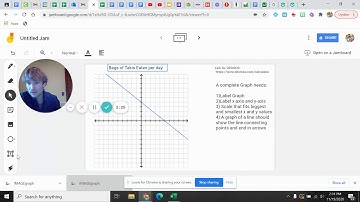 How to Make a Complete Graph with Labels on Paper or Jamboard Untitled Jam   Google Jamboard