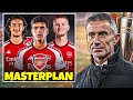 Arsenal S NEW Midfield Plan Is Unstoppable 