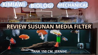 Susunan Filterasi Aquarium 150 cm, Cocok Untuk Ikan Predator