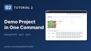 G2 Tutorial #2: Build a Nangate45 Demo Project in One Command
