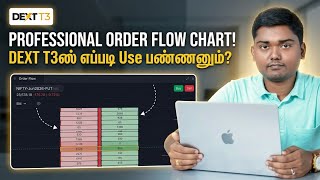 Nifty 5m Time Frameல Intraday Tradingக்கு இனிமேல் Order Flow FREE ஆக use பண்ணலாம் எப்படி? Must Watch