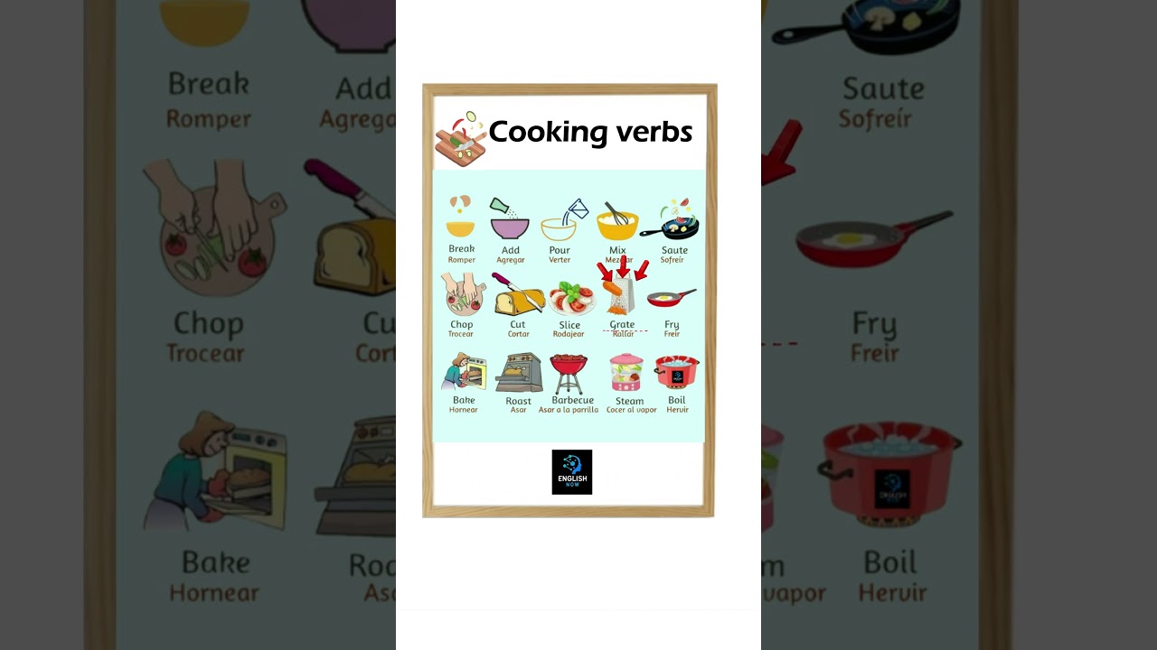🔊¡Aprende verbos de cocina en inglés fácil y rápido! | Boil, Add, Break, Pour y más"📝