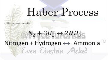 ZIMSEC O Level Combined Science Paper 2 - The Haber Process