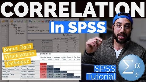 Pearson r Correlation Matrix in SPSS (easy interpretation trick!)
