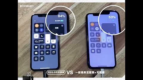 【實測超強 x PD閃充套組】30分鐘充飽50% - 天天要聞