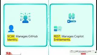 🚀 Enterprise Copilot Architecture Welcome to your go-to hub for everything Artificial Intelligence