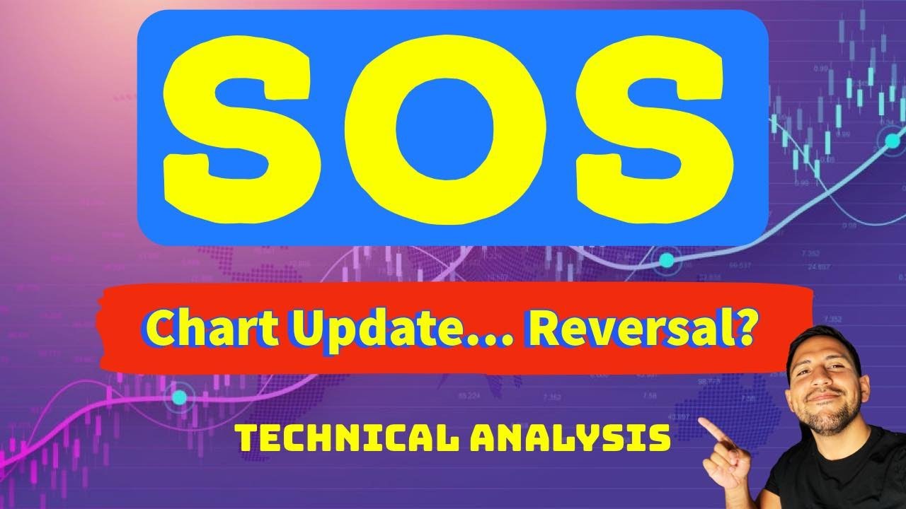 SOS Breakout!? | Top Penny Stock to Buy Now!? | SOS Limited Stock Chart Technical Analysis!