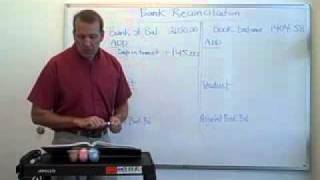 Ch. 8 video 2 Bank Reconciliat.flv